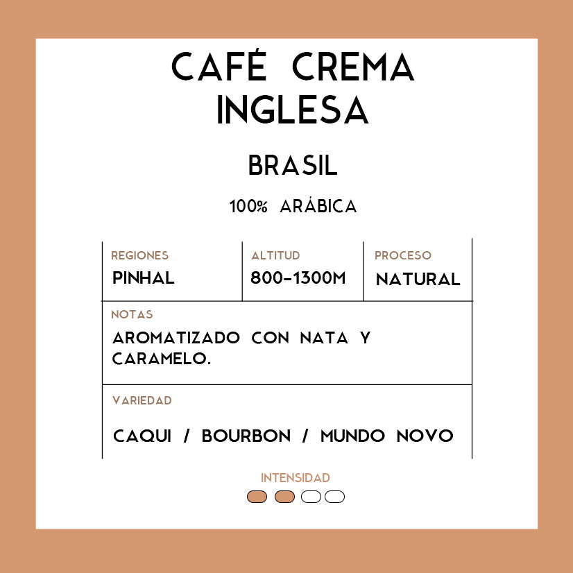 Café Aroma Crema Inglesa
