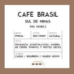 Café Brasil Sul de Minas