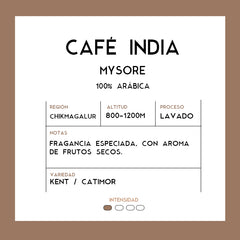 Café India Mysore