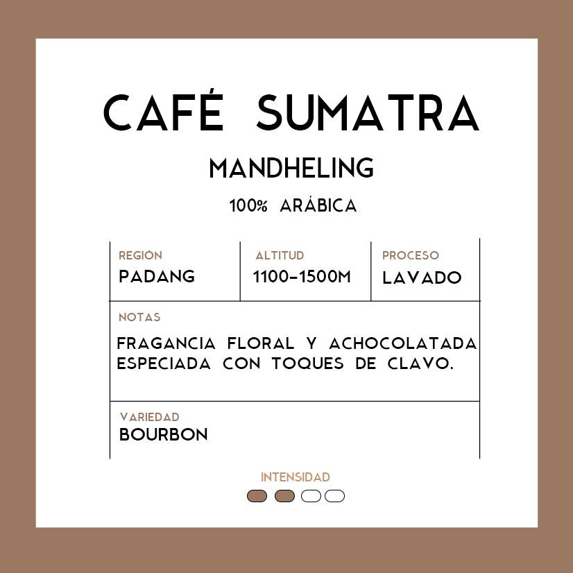 Café Sumatra Mandheling